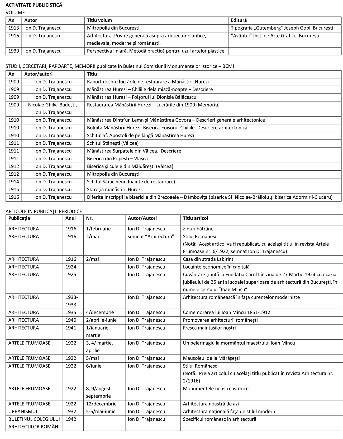 tabel lucrari Traianescu 2